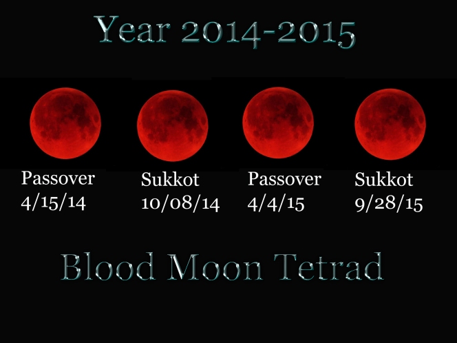 Blood Moon Tetrad