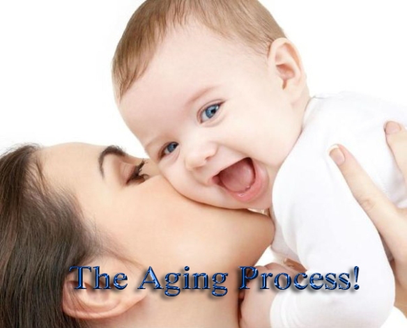 aging process copy